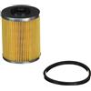 Magneti Marelli 71760863 Filtro Carburante