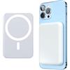 Karlayer Power Bank, Caricabatterie Portatile Wireless Magnetico 10000mAh, Inalámbricos Batteria Esterna Compatibile con iPhone 12 13 14 15 16 17 Pro Max/Pro/Air/Mini/Plus