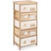 Decor Space Cassettiera Emotions per interno, con 5 Cassetti, 29 x 35 x 101 cm(5 Cassetti - 40x29x90h cm)