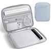 MoKo 9-11" Manicotto imbottito per tablet Custodia protettiva per iPad A16 2025/Pro 11", iPad 10./Air 5/4. 10,9'', i-Pad9/8. 10,2, Galaxy Tab S8/S9 11'', Borsa per tablet con maniglia, Blu nebbioso