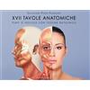 OEO 17 tavole anatomiche. Punti d'inoculo con tossina botulinica
