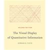 Graphics Pr The Visual Display of Quantitative Information, 2nd Ed.