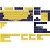 Dark Project Copri tastiera meccanici Progetto Dark - Sunset PBT - ANSI e ISO
