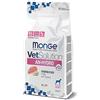 MONGE DIETA CANE VETSOLUTION AN-HYDRO MAIALE 2 KG