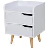 Easycomfort Comodino Salvaspazio dal Design Moderno in Legno Bianco, Piccola Cassettiera Camera da Letto con 2 Cassetti e Piedini in Legno di Pino 33 x 28 x 42cm