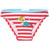 BOBOLI Slip bikini - Rosso e multicolore