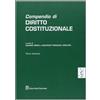Giuffrè Compendio di diritto costituzionale