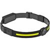 EDM Torcia frontale a LED, standard