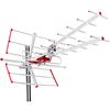 Maclean MCTV-855 - Antenna per TV, DVB-T DVB-T2, Full HD max 100 dBµV UHF/VHF LTE filtro (passivo)