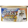 Altro Simba Gatto Mousse 85gr POLLO E TACCHINO