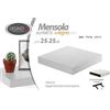 Legno & Disegno Legno&Disegno MENSOLA BIANCA 25*25*3,8 A909/W