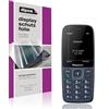 dipos 4x Pellicola Protettiva trasparente per Panasonic KX-TF400