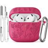 Joremx Custodia Per AirPods 4 con adorabile motivo d'erba(Rosa Intenso)