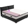 GEEMMA s.r.l. Topper singolo semi rigido ORTOPEDICO, correttore materasso Alto 5.5 cm con tessuto anallergico sfoderabile e lavabile - GRAVITY misura 80x190 Cm