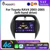 Podofo 6 + 128G Wireless CarPlay Android Auto Radio per Toyota RAV4 2003-2005(LHD) Lettore multimediale per auto GPS WIFI 2 Din Autoradio