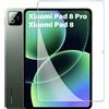 sdica Per Xiaomi Pad 8 Pro Protezione schermo in vetro temperato da 11,2 pollici per MI Pad 8 Tablet Pellicola protettiva trasparente antigraffio HD