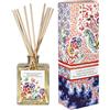 Fragonard Menthe Basilic Diffusore Profumo Ambienti 200 ml+10 Bastoncini