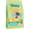 Oasy Puppy Medium & Large Pollo - Crocchette Cuccioli Taglia Media - 10 kg