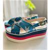 GUCCI Sandali con zeppa e plateau blu argento taglia 36,5 (US 6,5) mai...