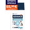 Advance Dog GASTROENTERIC 12KG +5€ scont Gastroenteric
