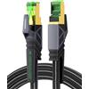 OEM Cavo di rete Cat 8 - 40 Gbps - Alta velocità - Schermatura anti-interferenze - Cavo Ethernet - Compatibile con PS5 - Steam Deck - ROG Ally - Xbox - Switch - Router - PC