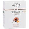 LAMPE BERGER RICARICA PROFUMATORE per AUTO Velours d'Orient (2pz.)