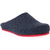 GRUNLAND BLU EURO