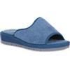 GRUNLAND AVIO G7DOLA