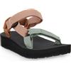 TEVA CYM MIDFORM UNIVERSAL W