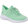 DOCKERS 880 MINT
