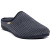 GRUNLAND BLU B2GAFO