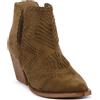 CORINA BOTIN
