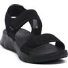 SKECHERS BBK SUMMIT