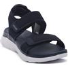 SKECHERS NVY SUMMIT