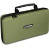 Delphin Custodia accessori Delphin CLASSA HardCASE