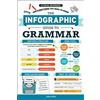 Adams Media Corp The Infographic Guide to Grammar: A Visual Reference for Everything You Need to Know