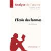 lePetitLitteraire.fr L'École des femmes de Molière (Analyse de l'oeuvre): Analyse complète et résumé détaillé de l'oeuvre: Fiche de lecture