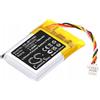 CAMERON SINO JBL CS-JBT710SL Batteria per JBL Tune 710 BT 700mAh / CS-JBT710SL Batteria