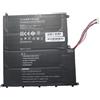 YUNHUOZ Batteria per Laptop per PEAQ per PNB UTL-4440140-2S2P 7,6 V 7000 mAh 53,2 Wh