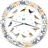 KOOKOO Singvögel Water Lily, l'orologio degli uccelli canterini, orologio da parete rotondo con richiami naturali di uccelli, movimento al quarzo