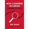 Simon & Schuster How Countries Go Broke : Principles for Navigating the Big Debt Cycle, Where We Are Headed, and What We Should Do