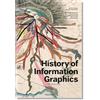 TASCHEN History of Information Graphics