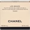 Chanel Les Beiges Healthy Glow Natural Eyeshadow Palette 4.50 g - Prepara le palpebre con un primer occhi o un tocco di correttore e fissa con cipria trasparente. - Usa un pennello piatto da ombretto o la punta delle dita per applicare la tonalità più …