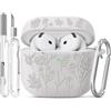 Joremx Custodia Per AirPods 4 con adorabile motivo d'erba(Bianco Perla)