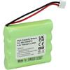 vhbw batteria compatibile con Philips Avent SBC 468/91, SCD EB4870, SBC-EB4880 E2005, SDC361 babyphone (700mAh, 4,8V, NiMH)