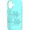 Composer Musician Orchestra Band Gifts Custodia per iPhone 17 Grafico delle formule di progressione degli accordi di teoria musicale classica Jazz