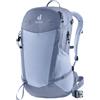 DEUTER FUTURA 21 SL Zaino Outdoor Donna