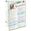Klett Green Line 3. Auf einen Blick. G9 Klasse 7. Grammatik passend zum Schulbuch - Klappkarte (6 Seiten)