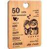 Apjielop Regalo 50 Anniversario Matrimonio, Regalo per 50 Anni di Matrimonio, Regali per Nozze D'oro, Regalo 50 Anniversario per Lei Lui, Bomboniere 50 Anniversario Matrimonio, Tagliere di Bambù.