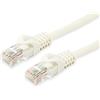 Equip 603009 - Cavo patch Cat.6A U/UTP, 20 m, colore: Bianco